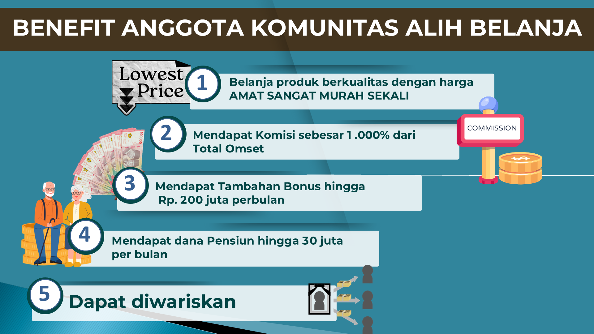 Slide 10
