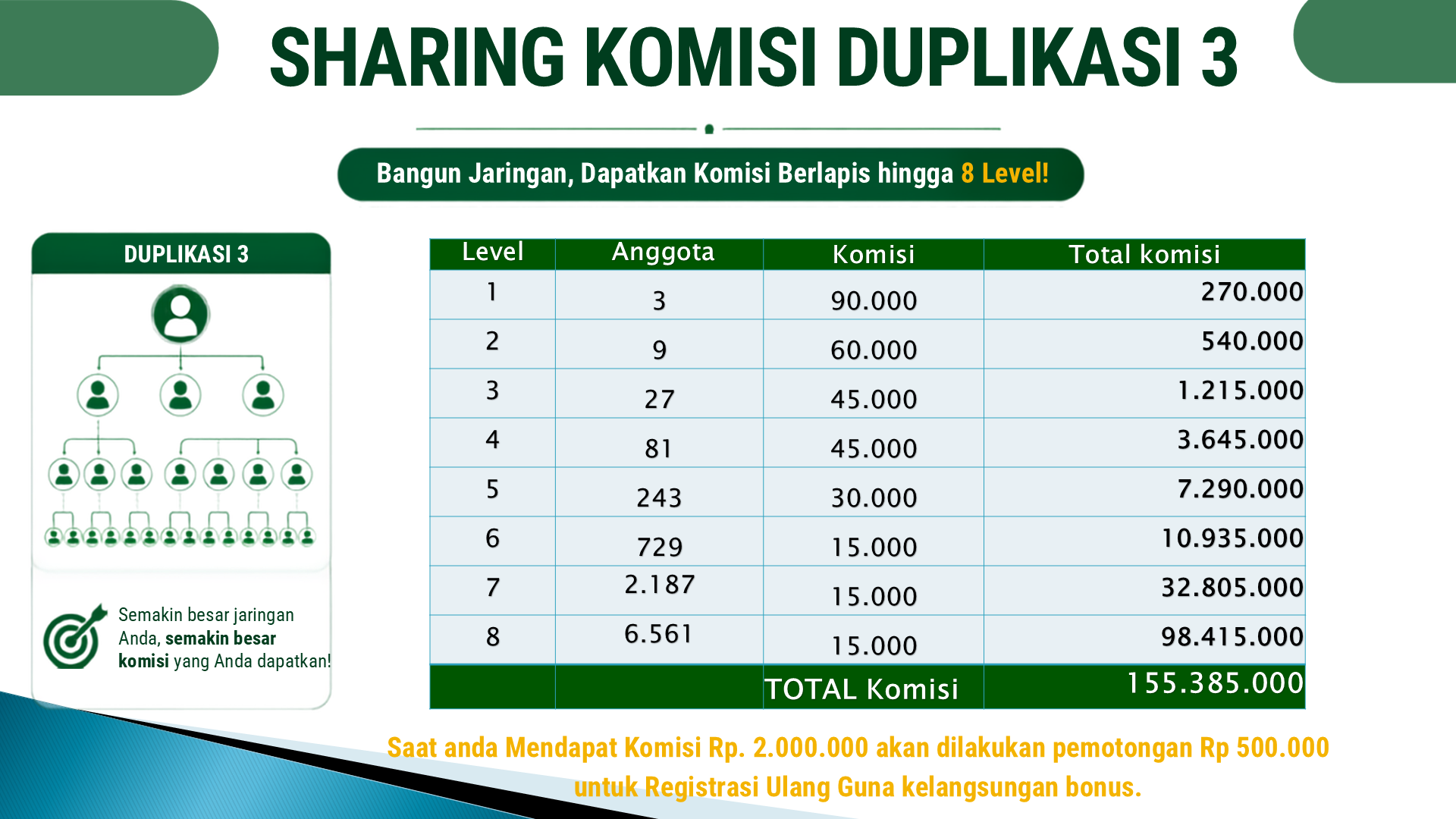 Slide 15